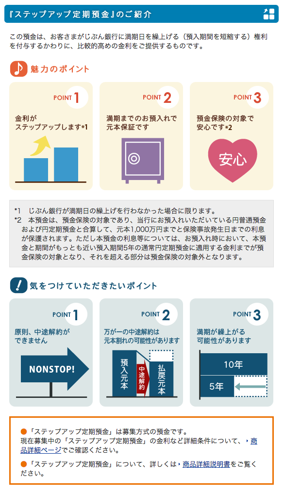 この「ステップアップ定期預金」注意点（メリットとデメリット）は、ウェブサイトの注意事項にもちゃんと明記されています。