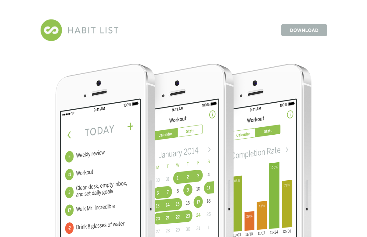 生活習慣改善アプリ「Habit List」がいいね、自分のルーチン行動を記録しグラフ化できて超オススメ！