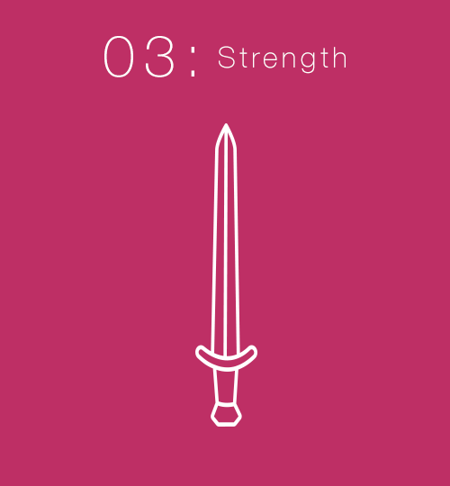 Strength