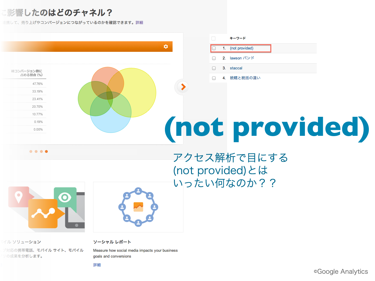 Google Anlyticsの検索キーワード(not provded)とは？