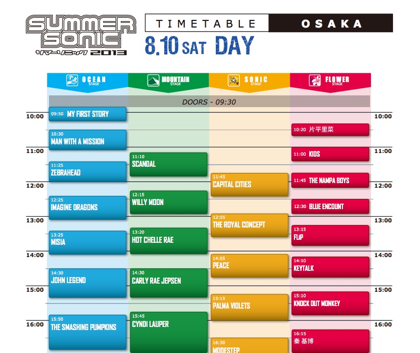 サマソニ 本日タイムテーブル発表